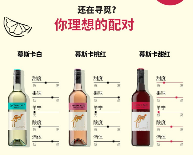 哪些长期喝葡萄酒的人，最后都怎么样了？