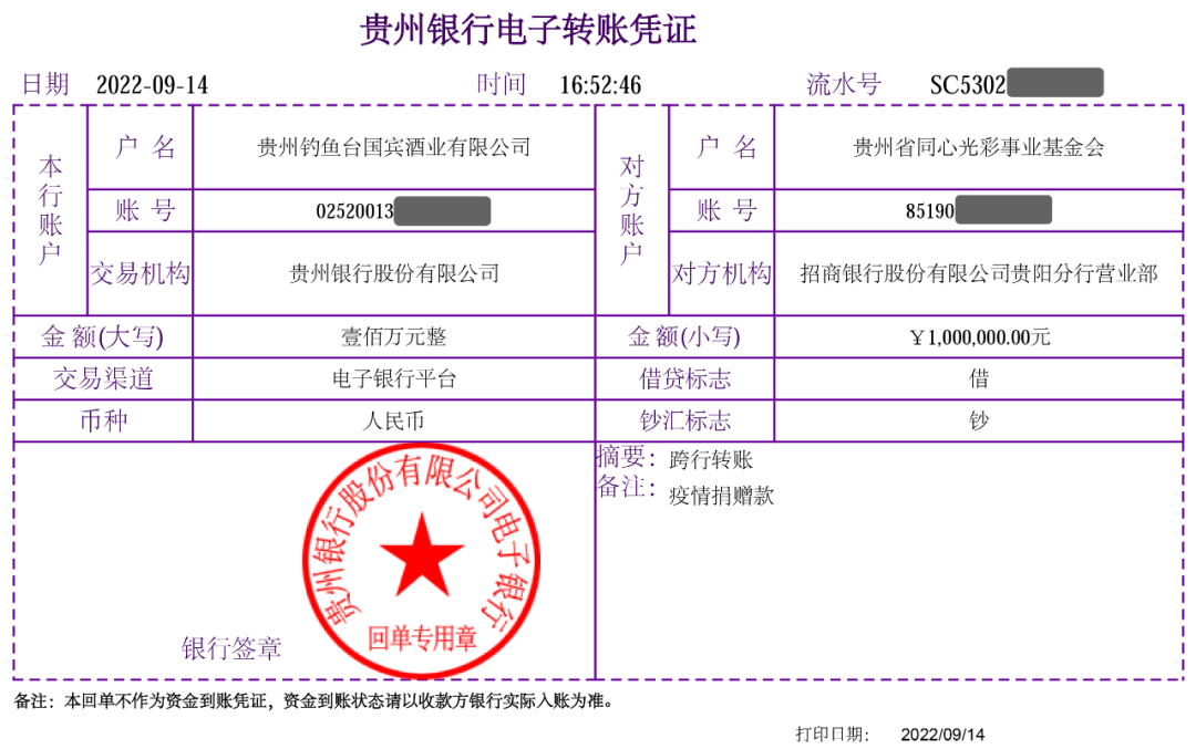 钓鱼台酒业捐赠200万元，支援贵州疫情防控工作