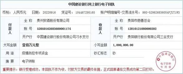 贵州安酒捐款100万元，助力贵阳战疫归安