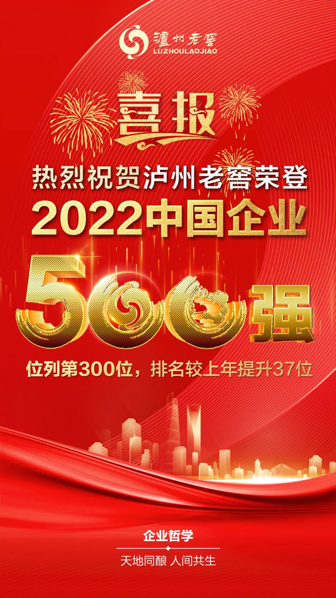 泸州老窖位列2022中国企业500强第300位