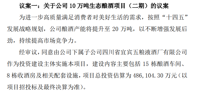 三项总投资115亿元！白酒巨头扩产“加油”