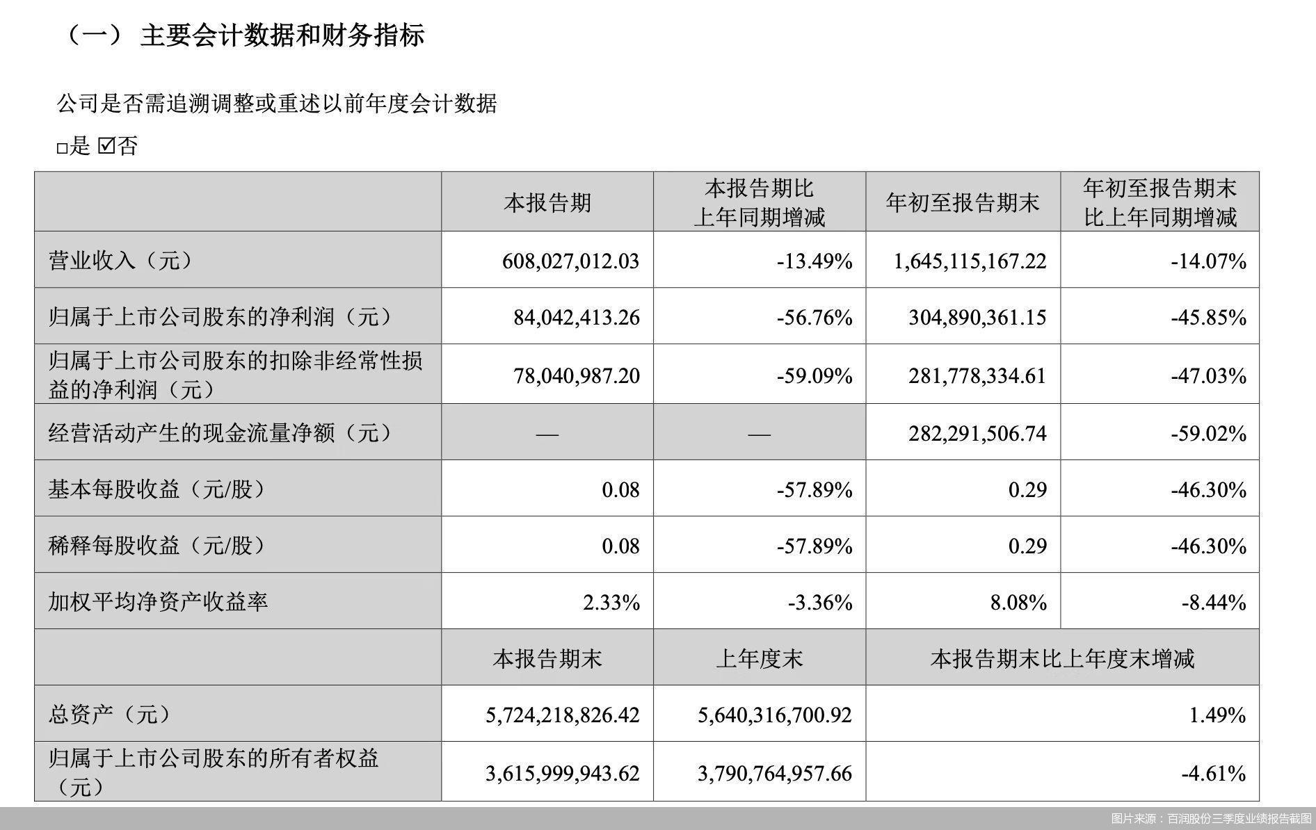 踏入烈酒圈 锐澳能否借威士忌“解渴”