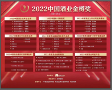 10家酒企获得2022金樽奖；四川前8月白酒产量220.8万千升